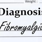 FIBROMYALGIA: WHY DOES SYMMETRICAL PAIN AND OTHER SYMPTOMS OCCUR? (PART I) 
