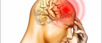Гематома в голове после удара: последствия, лечение