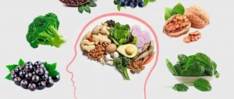 Eating Well for Parkinson&#39;s Disease [2020 Guide]